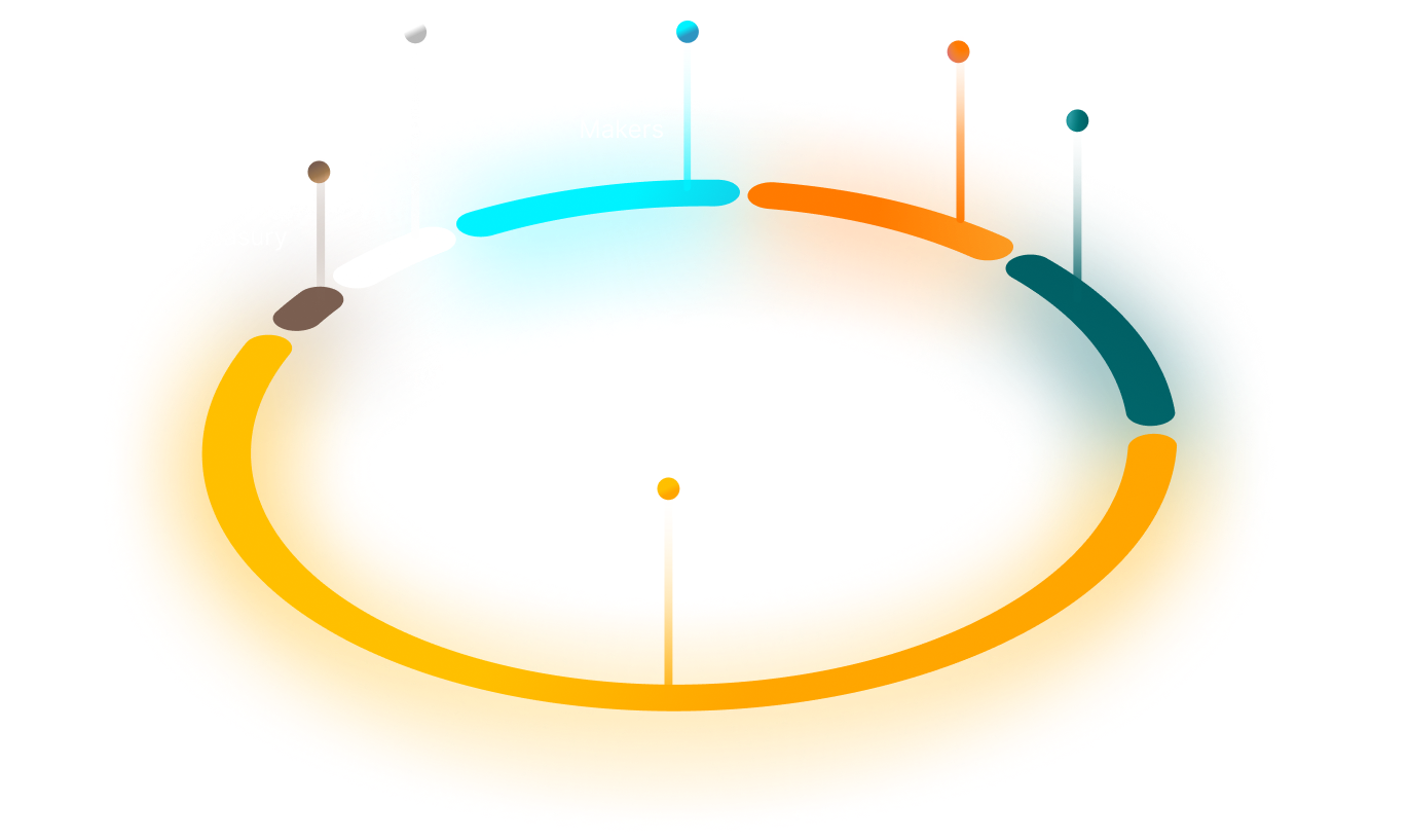 Tokenomics Graph
